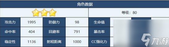 湛藍(lán)檔案萌繪技術(shù)強(qiáng)度怎么樣