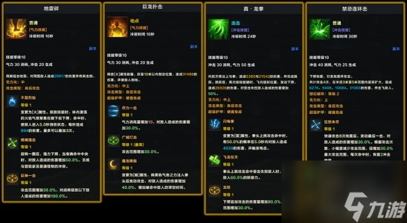 《命运方舟》霸拳50级混沌地牢和单体BOSS加点及玩法