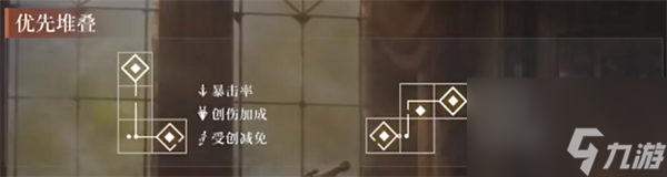 重返未来1999洁西卡共鸣怎么搭配 重返未来1999洁西卡共鸣搭配攻略
