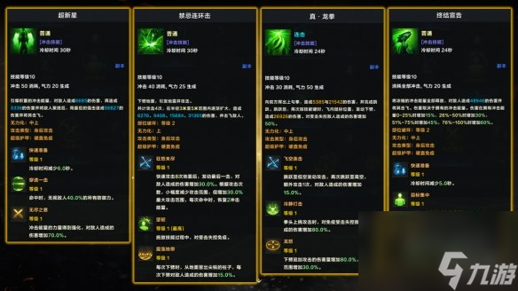 《命运方舟》霸拳50级混沌地牢和单体BOSS加点及玩法