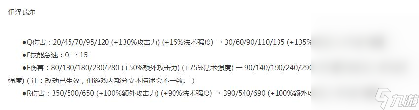 LOL1316版本斗魂竞技场EZ加强详情