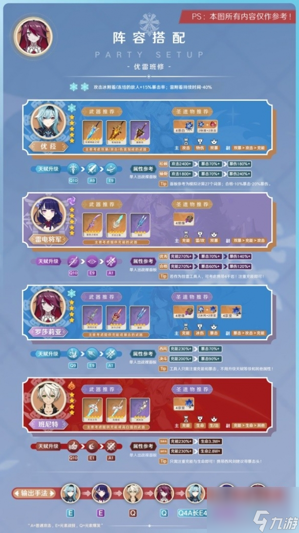 《原神》3.8版罗莎莉亚阵型引荐 阵型怎样选？