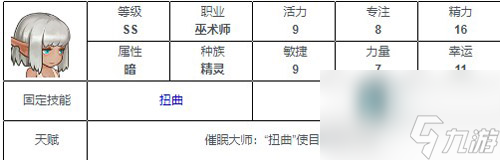 元素方尖ss排行介紹ss英雄屬性值推薦