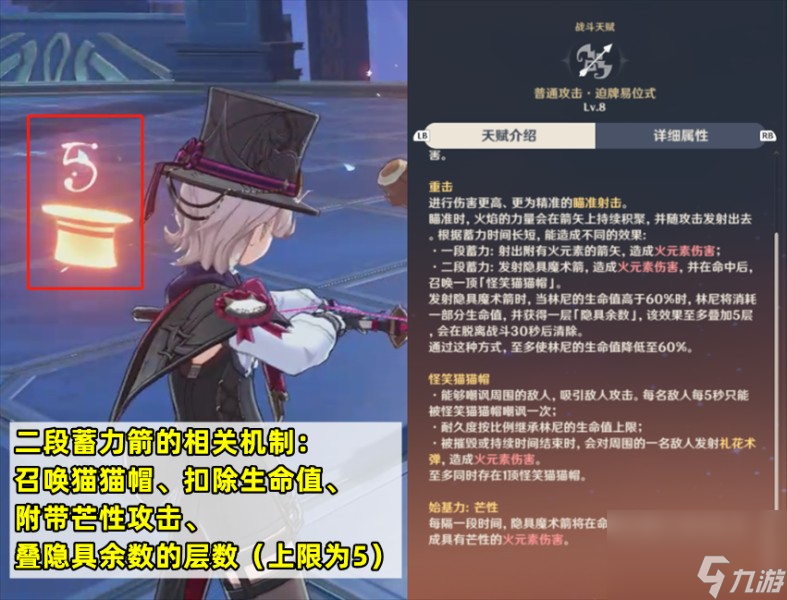 原神林尼纯火队主C玩法搭配