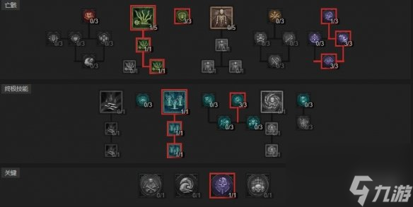 《暗黑破坏神4》死灵法师不平狂乱呼唤流BD攻略