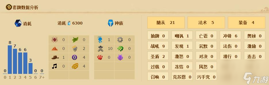 <a id='link_pop' class='keyword-tag' href='https://www.9game.cn/lscsmsyxcazb/'>炉石传说</a>加基森新版强势套路海盗战来袭[多图]