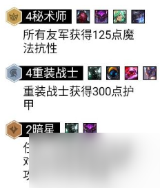 云顶之弈重装秘术铁男阵容怎么打?重装秘术铁男最强阵容攻略