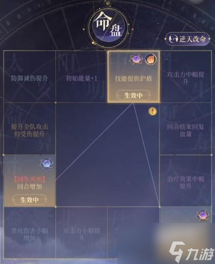 代号鸢全角色命盘搭配