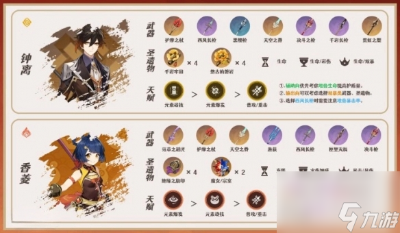 《原神》4.0林尼部队调配共享