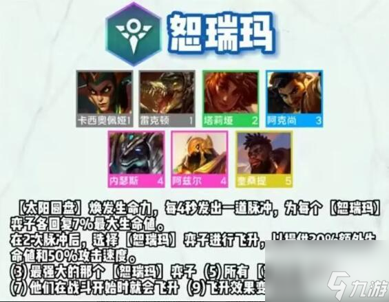 金铲铲之战羁绊属性大全
