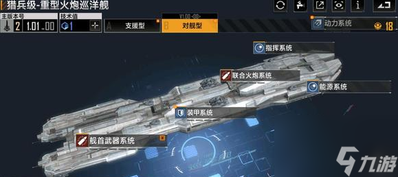 《无尽的拉格朗日》猎兵级强度分析