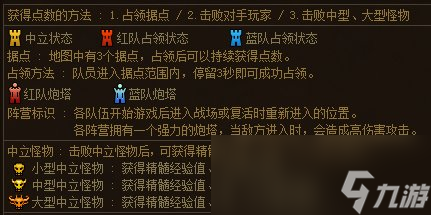 DNF怪物對決怎么玩