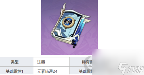 原神可莉武器搭配最强推荐