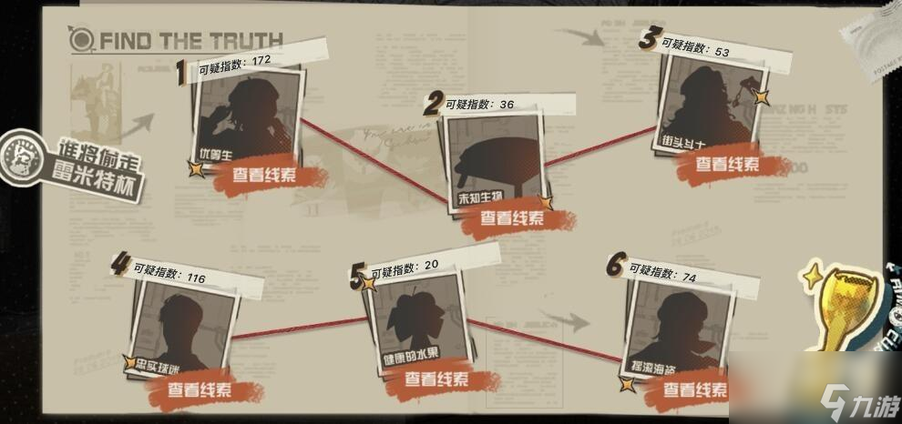 重返未来1999谁将偷走雷米特杯活动攻略