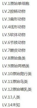 神手起源小蝌蚪能进化吗？小蝌蚪进化等级一览[多图]