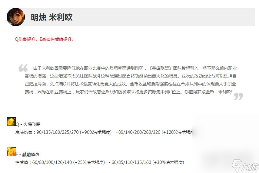 英雄联盟1316版本正式服米利欧加强了什么