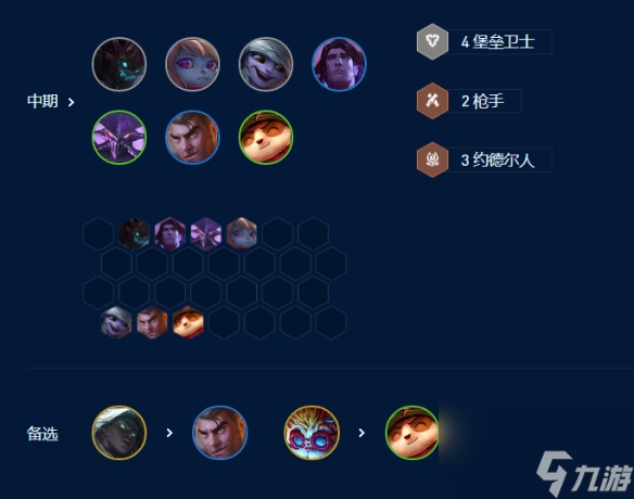 云顶之弈手游堡垒枪手小炮怎么玩S9堡垒枪手小炮阵容攻略
