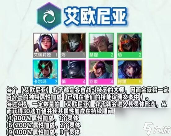金铲铲之战羁绊属性大全