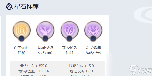 曙光英雄白浩角色介绍