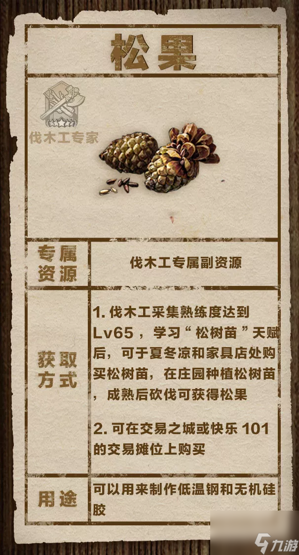 明日之后职业专属资源分别有哪些 每个职业的专属物资是什么