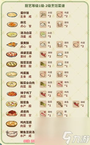桃源深处有人家菜谱配方大全-新手必看1至6级菜谱配方
