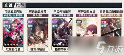 崩坏星穹铁道卢卡的光锥推荐什么 详细光锥攻略分享