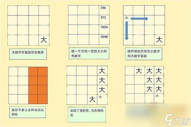 梦幻西游七彩羽毛合成技巧2023
