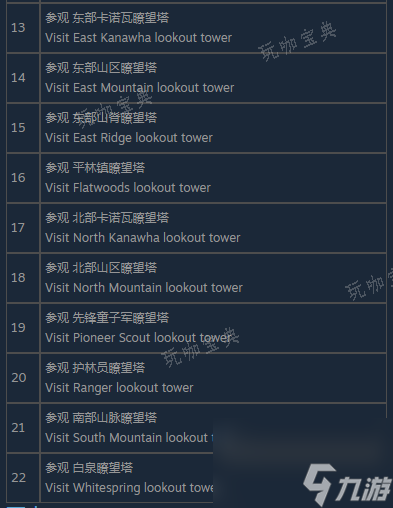 《辐射76》背包客测试怎么通过？