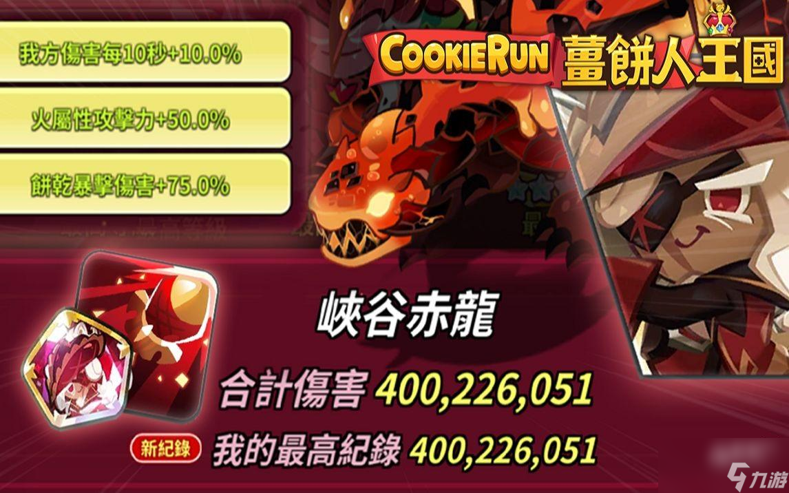 <a id='link_pop' class='keyword-tag' href='https://www.9game.cn/cybgrwgjbrwg/'>冲呀饼干人王国</a>火队阵容推荐