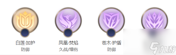 曙光英雄张出尘出装推荐指南