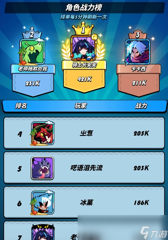 《<a id='link_pop' class='keyword-tag' href='https://www.9game.cn/fblqs/'>飞吧龙骑士</a>》 评测 平衡系统完全失控