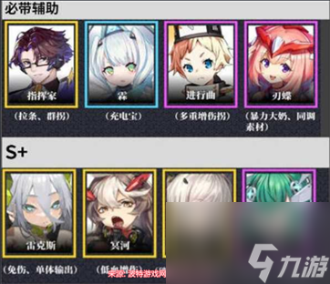 交错核心有哪些角色值得培养-国服交错核心角色强度排行