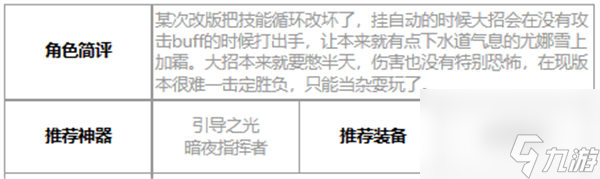 第七史诗尤娜好用吗 第七史诗三色英雄尤娜介绍