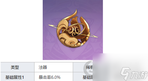 原神可莉武器搭配最强推荐