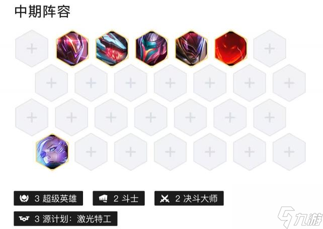 云顶之弈s7.5超级英雄阵容怎么搭配？