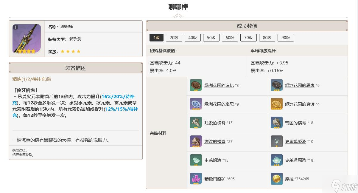 原神聊聊棒突破材料一览