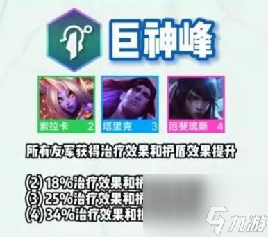 金铲铲之战羁绊属性大全