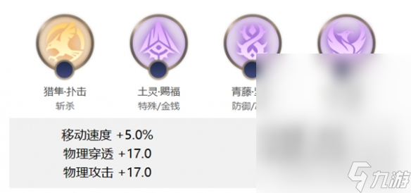 曙光英雄阿尔忒弥斯玩法攻略详情
