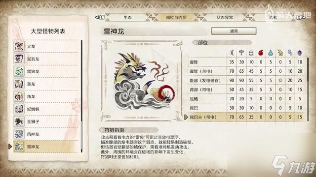 怪物猎人崛起古龙的血获取攻略