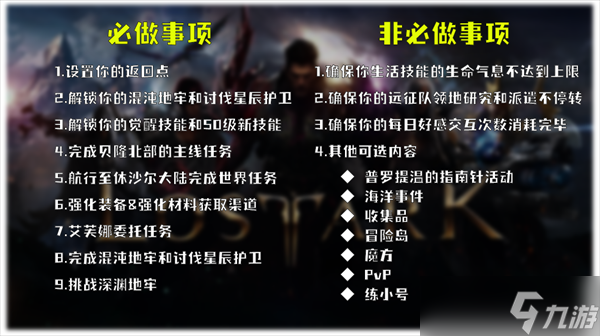 命运方舟满级多少级