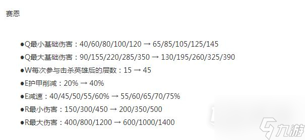 LOL斗魂竞技场赛恩加强说明13.16版