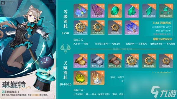 《原神》4.0琳妮特培养材料收集攻略