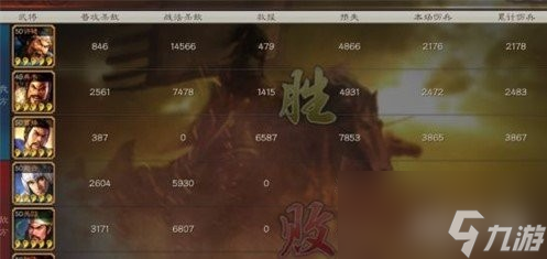 三国志战略版魏盾攻略详解 魏盾阵容攻略分析