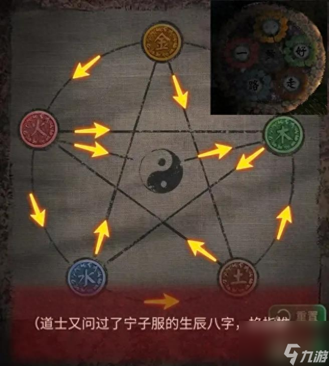 纸嫁衣3攻略第三章攻略 第三章图文通关攻略
