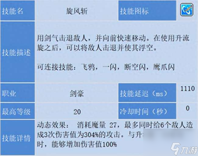 冒险岛剑豪攻略及技能内在详解（技能分析、超级属性加点详解）