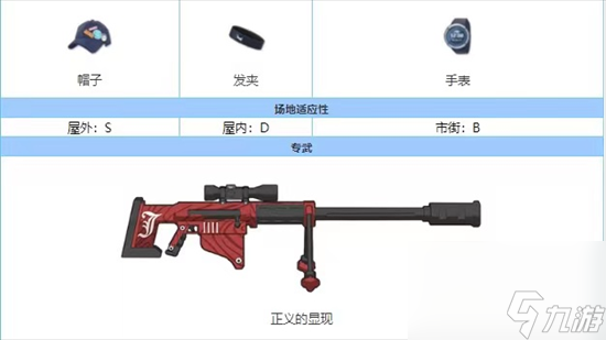 《蔚蓝档案》真白专武怎么样 真白专武强度分析