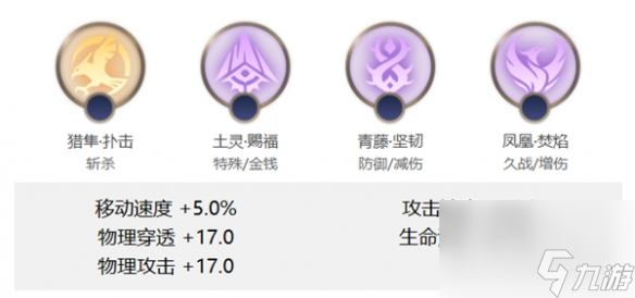 曙光英雄阿尔忒弥斯玩法攻略介绍