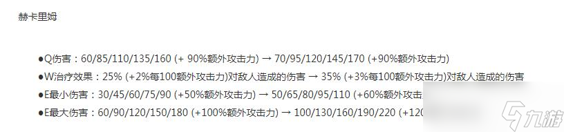 LOL13.16版本斗魂竞技场人马加强一览