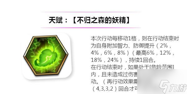 梦幻模拟战蒂德莉特怎么样？SSR蒂德莉特技能介绍