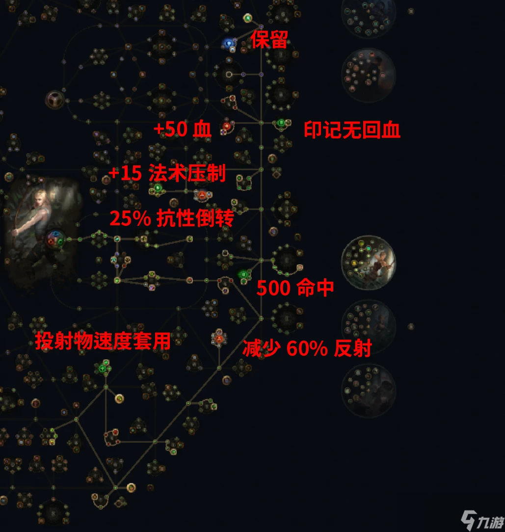 流放之路S23锐眼开荒攻略